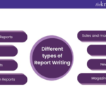 Top 5 Benefits of Using Filreport Info for Your Research Needs